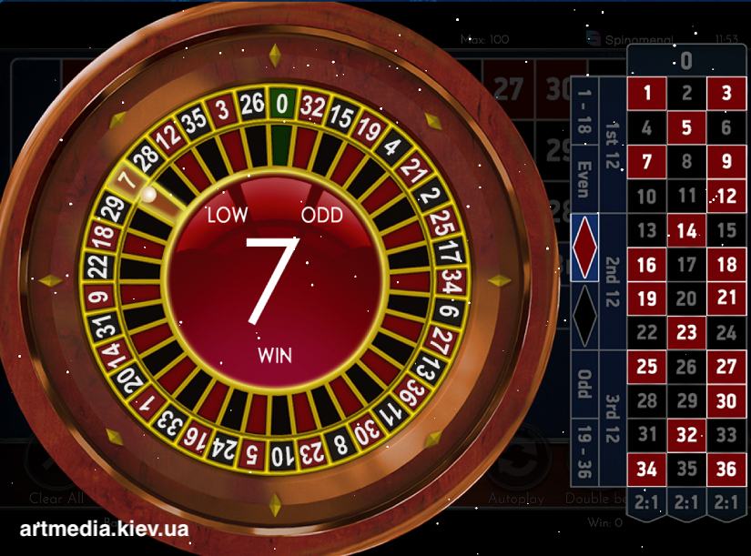 Гра Roulette онлайн